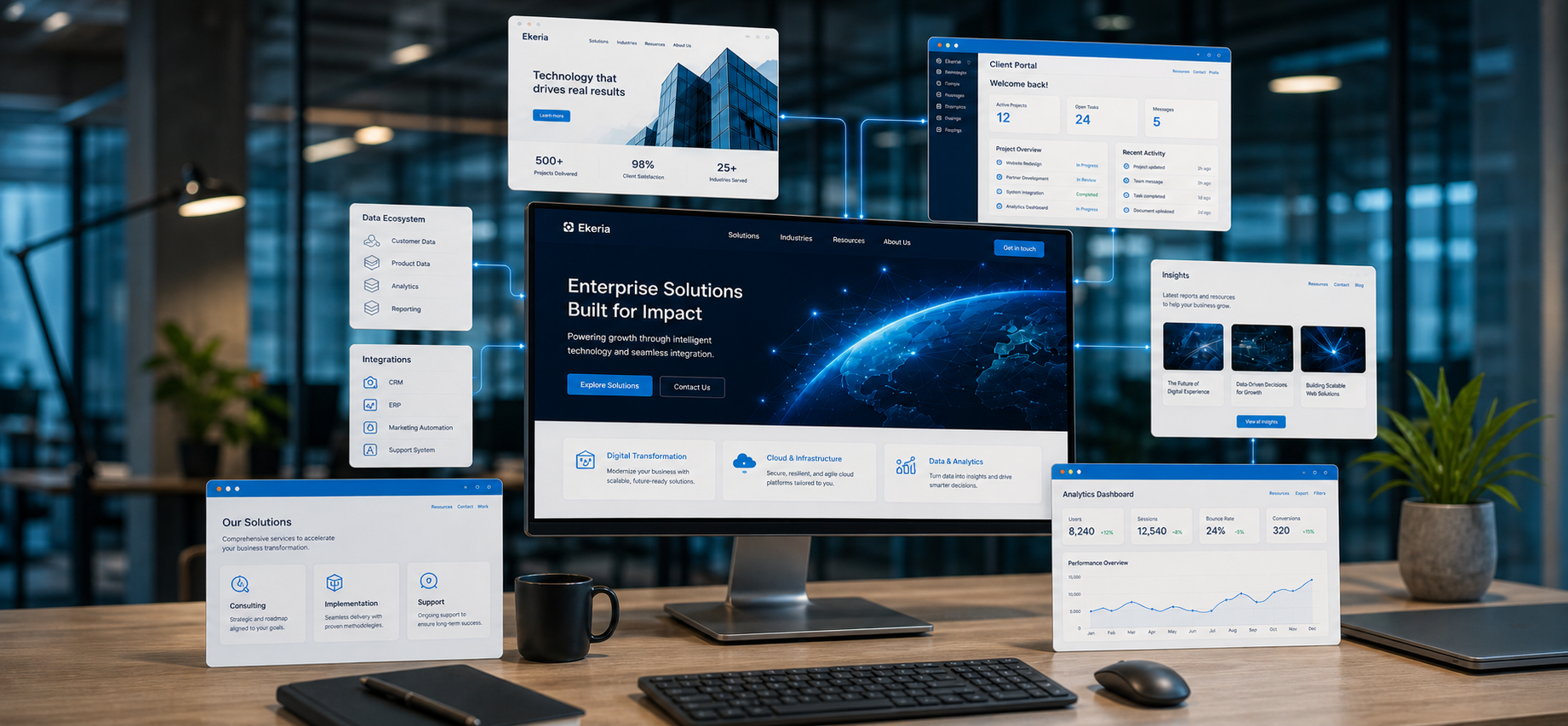Blog su siti e portali web integrati di Ekeria