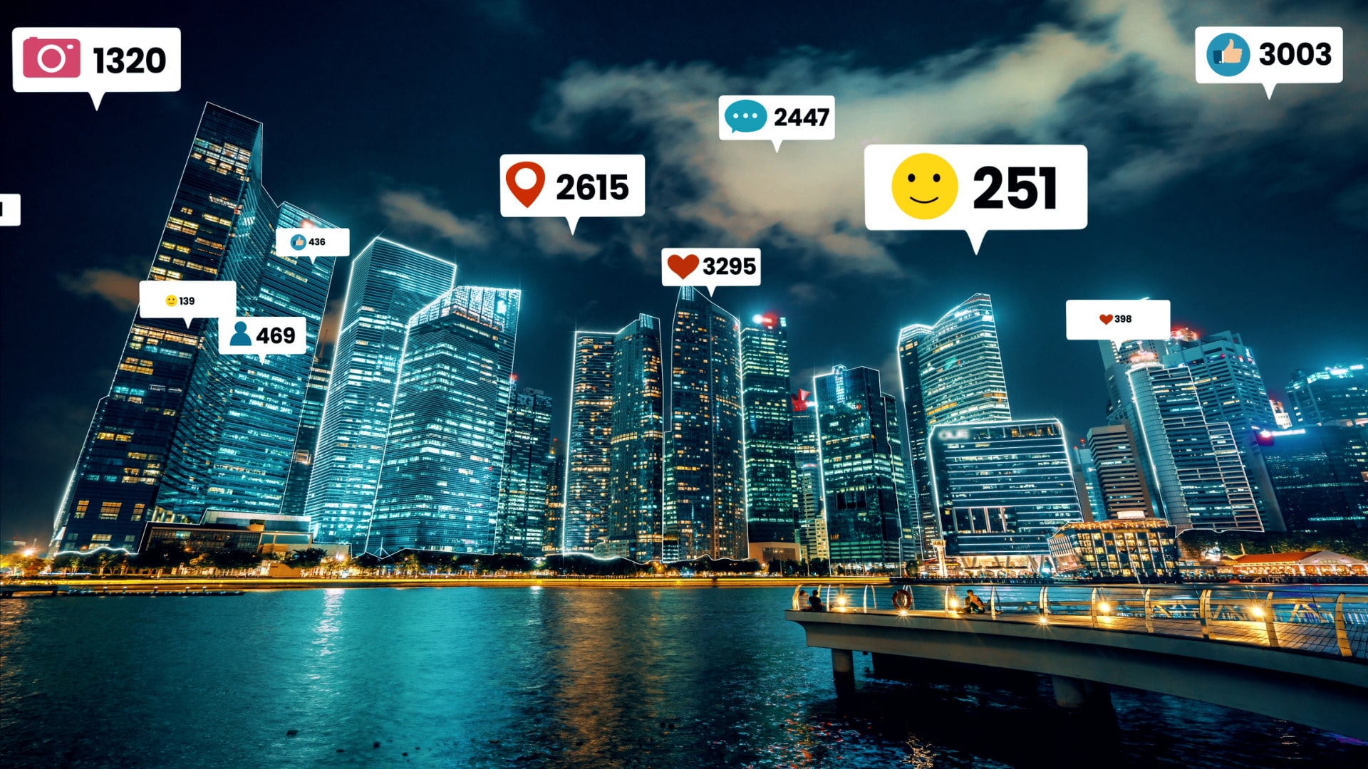 engagement sui social