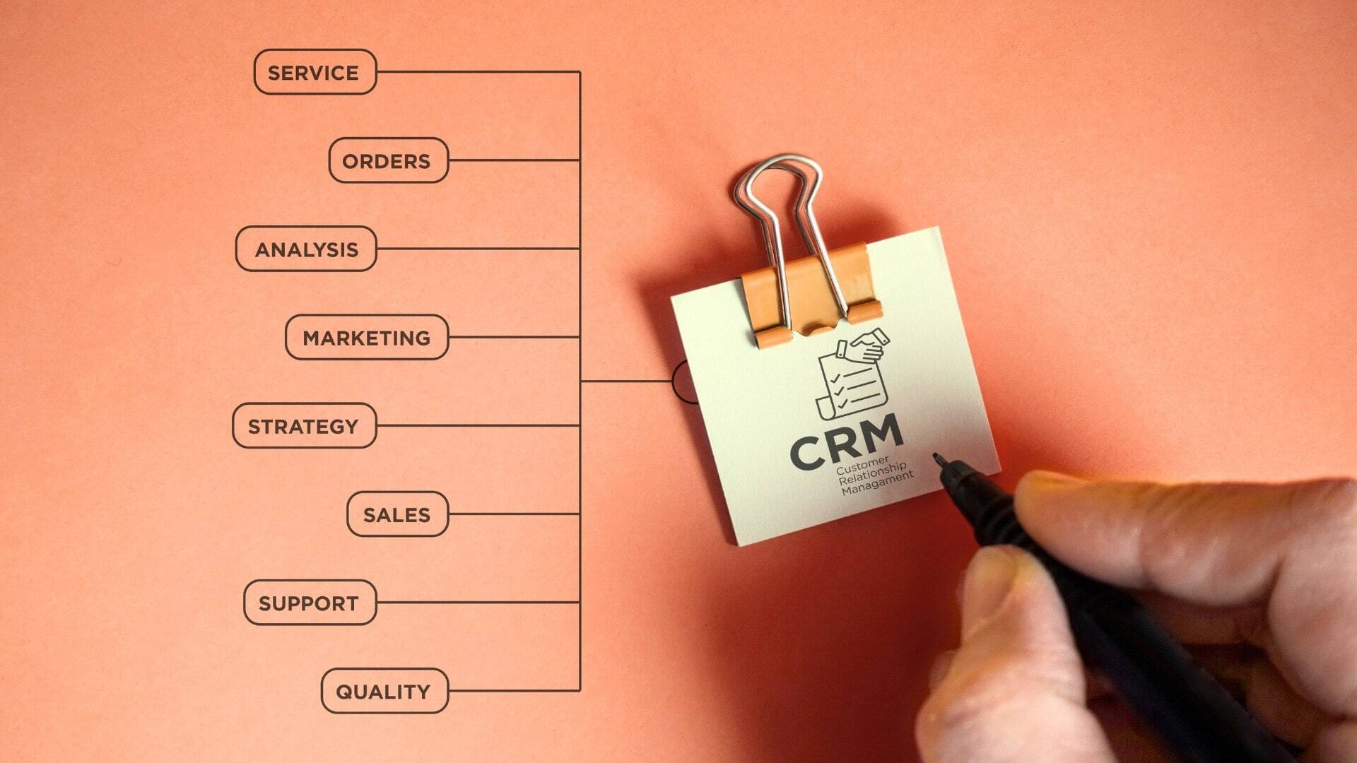 crm-a-cosa-serve