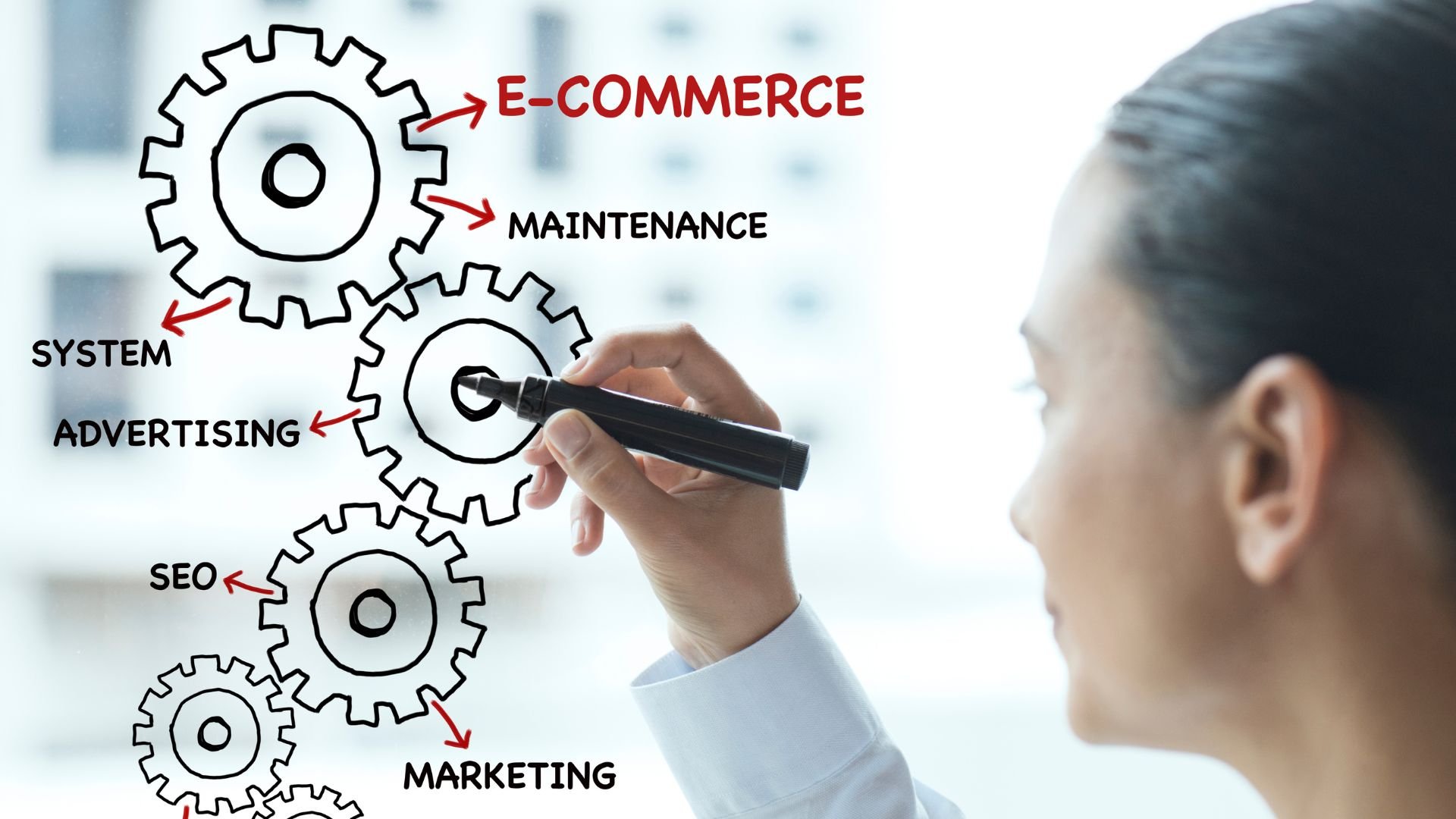 hubspot-per-l-e-commerce-ekeria-1