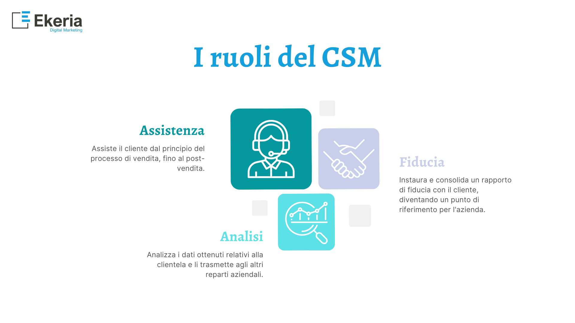 infografica