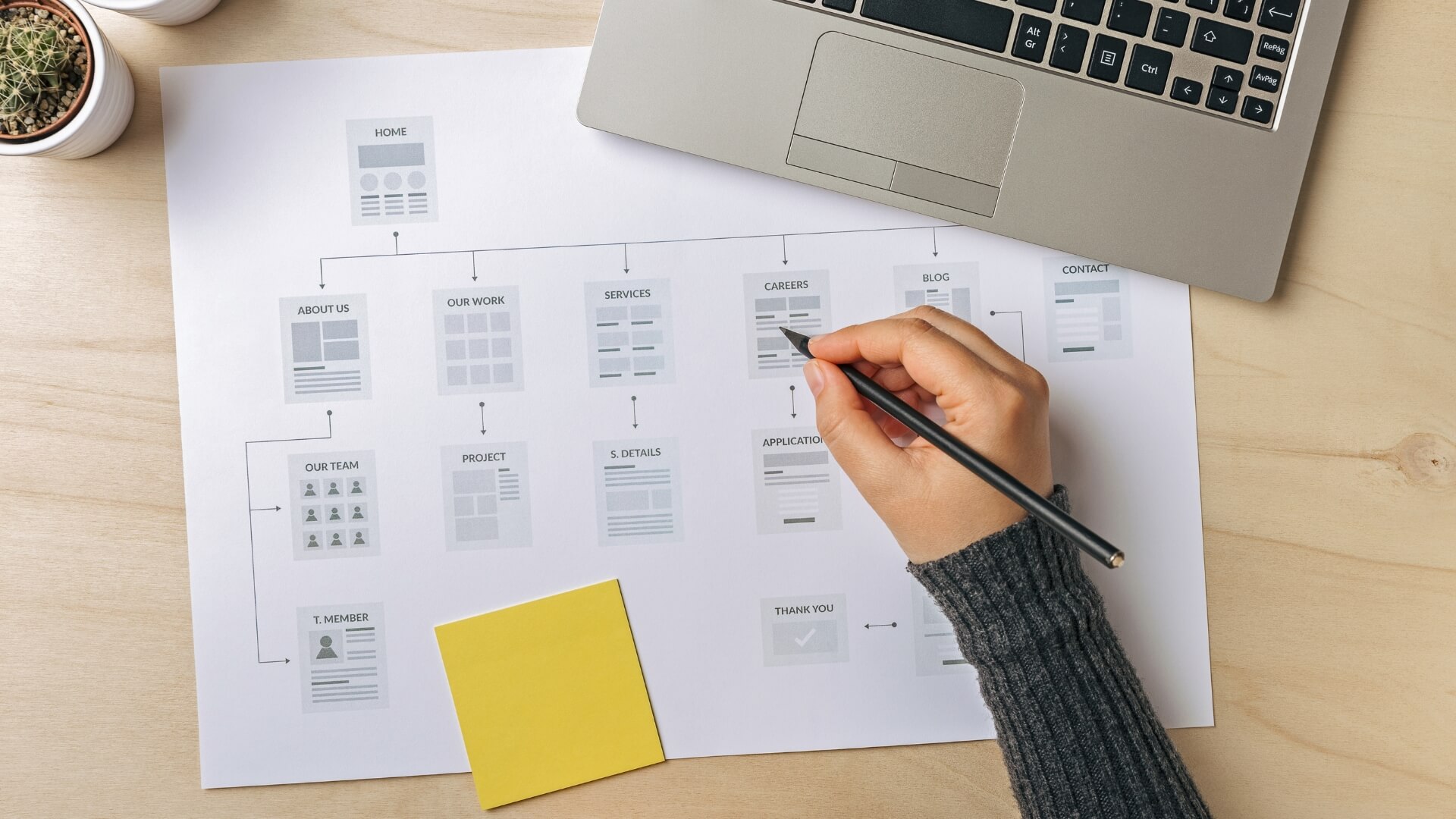 sitemap-seo