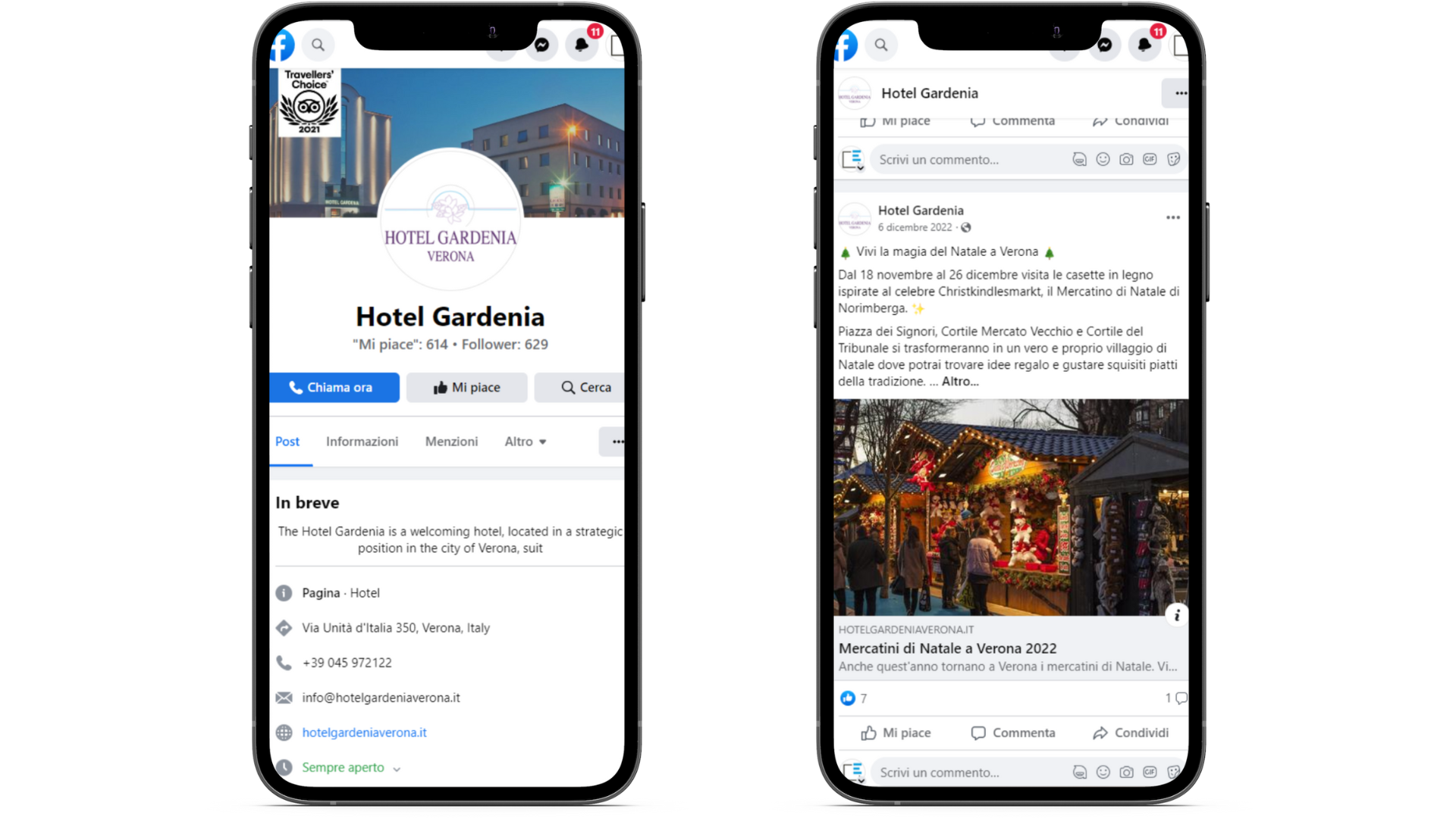 web-marketing-per-hotel