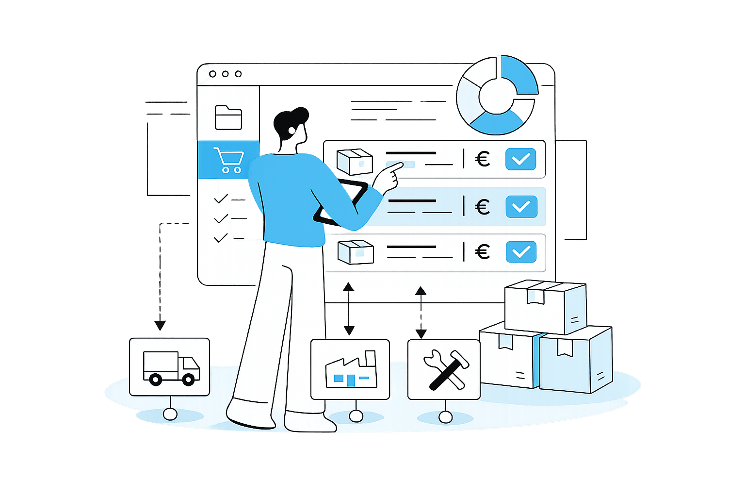 Dashboard Hoida Procurement per la gestione centralizzata delle richieste d’acquisto e degli ordini ai fornitori