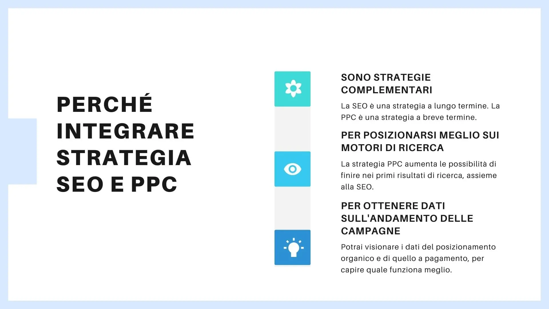 Perché-integrare-strategia-seo-e-ppc-min.webp