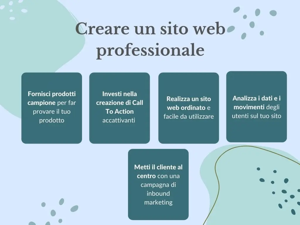 creare-sito-web-professionale-infografica-min.webp