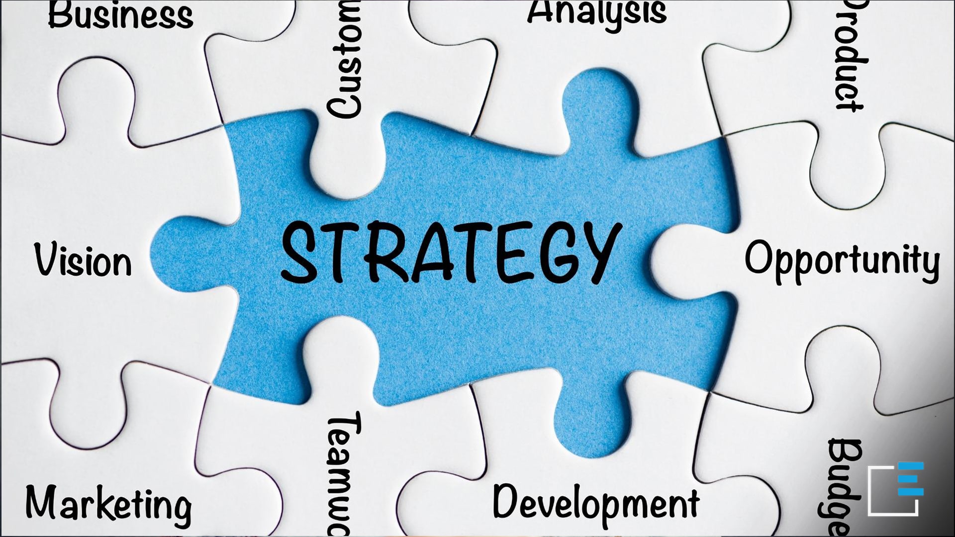 La piattaforma che porta al successo della tua strategia