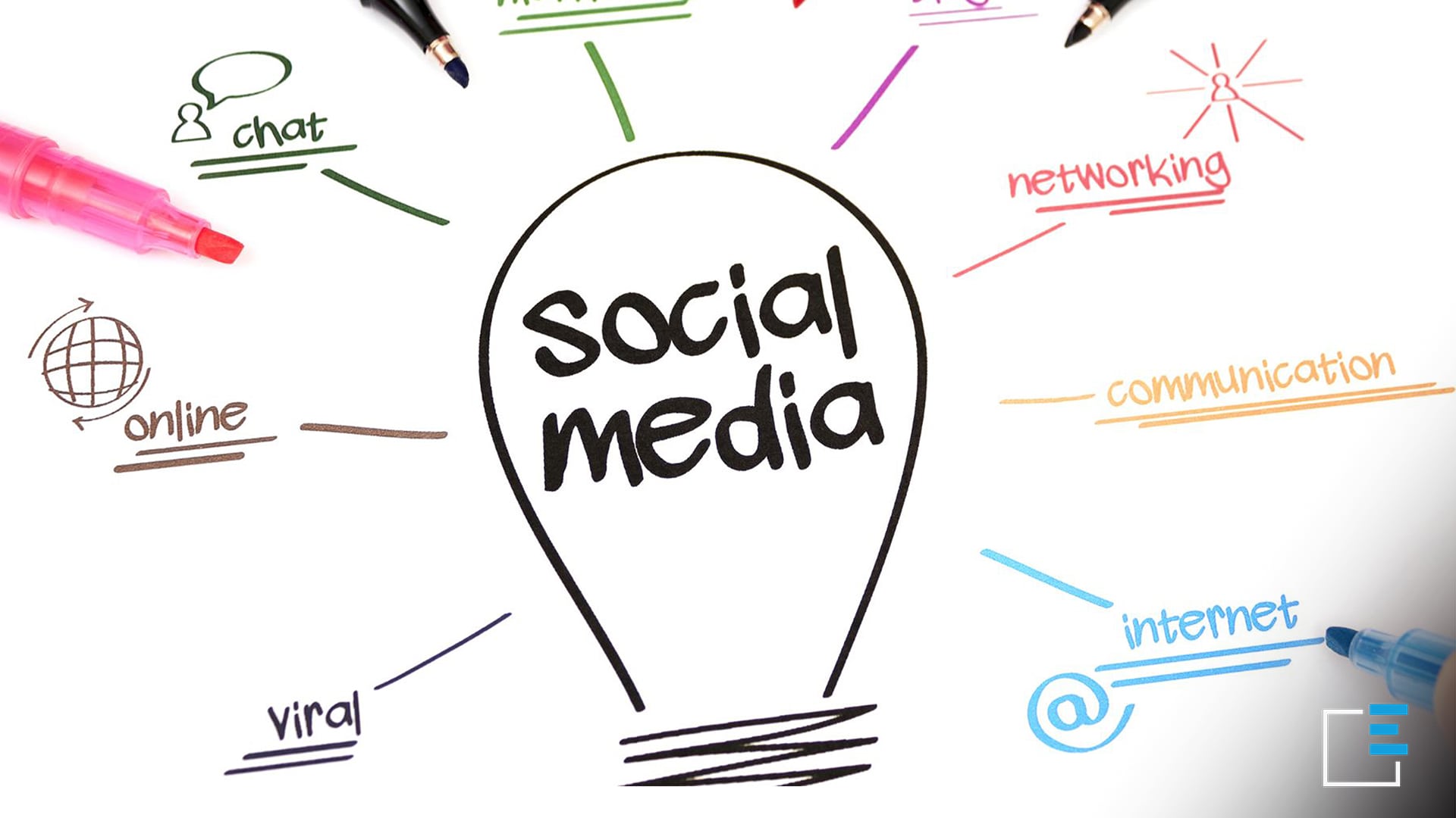 Social media: cosa sono e perché usarli