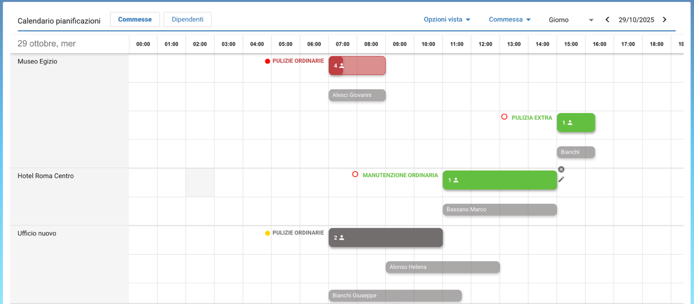 hoida-facility-management-1